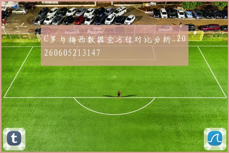 C罗与梅西数据全方位对比分析_20260605213147